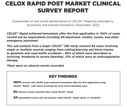 Post Market Clinical Survey - Celox Rapid