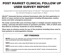 Post Market Clinical Follow Up Survey - Celox Hemostat